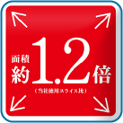 通常サイズの約1.2倍