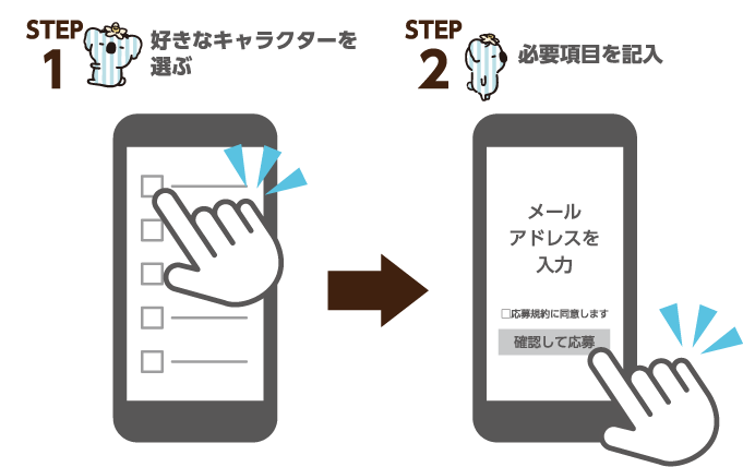 ①好きなキャラクターを選ぶ ②必要項目を記入