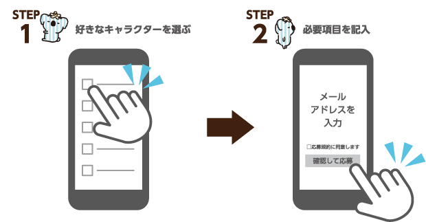 ①好きなキャラクターを選ぶ ②必要項目を記入