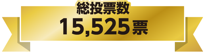 総投票数 15,525票