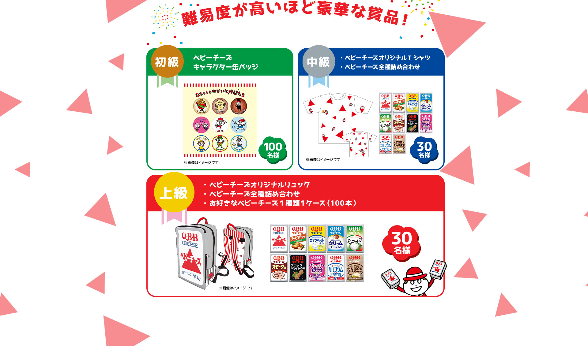難易度が高いほど豪華な商品!