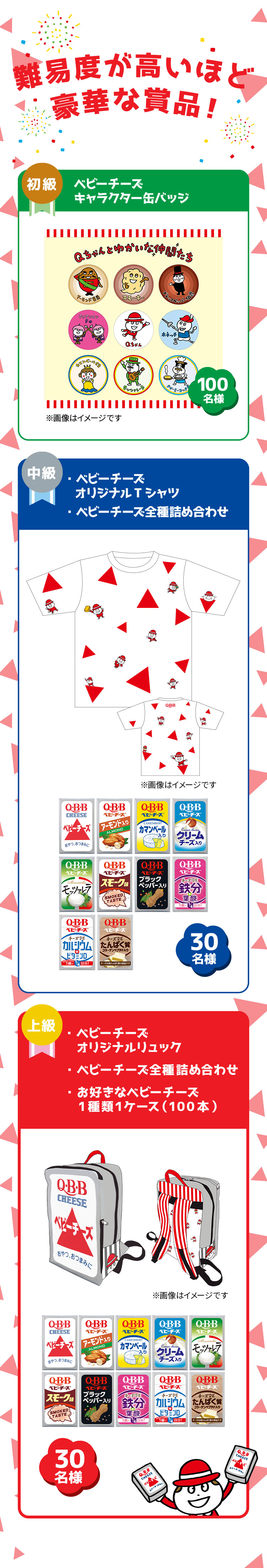 難易度が高いほど豪華な商品!