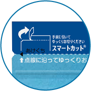 スマートカット