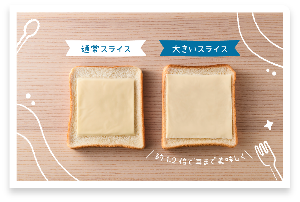 通常サイズの約1.2倍