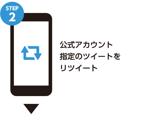 STEP2:公式アカウント指定のツイートをリツイート