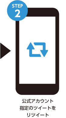 STEP2:公式アカウント指定のツイートをリツイート