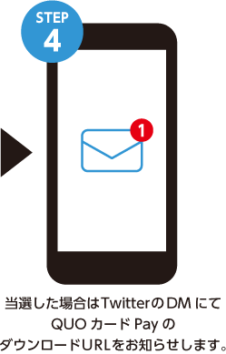 STEP4:当選した場合はTwitterのDMにてQUOカードPayのダウンロードURLをお知らせします。
